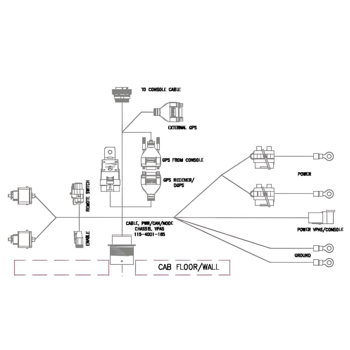 Raven Node Harness - Power CAN Chassis (115-4001-165) wiring diagram: GPS, power, ground, and cables routing.