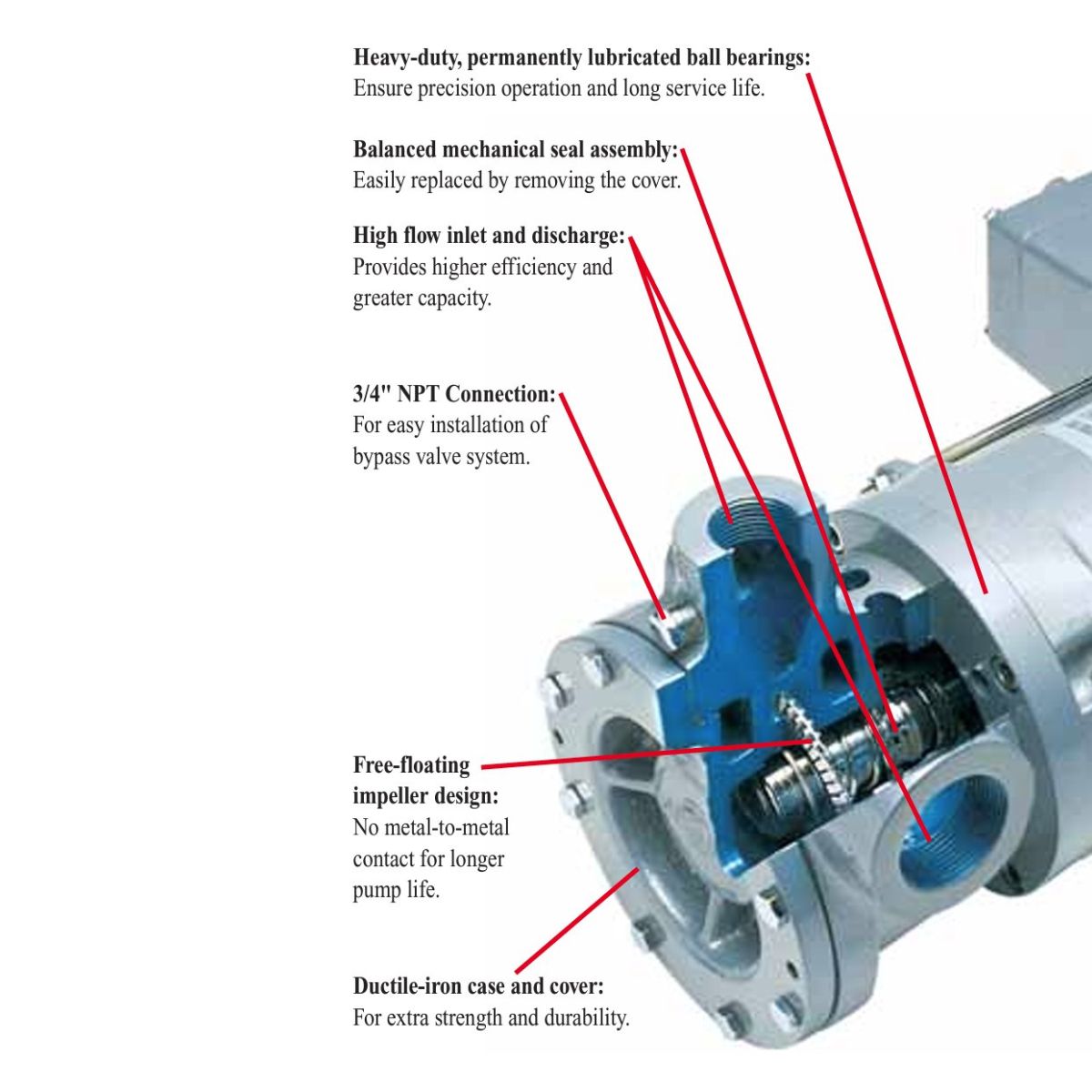 Corken Regenerative Turbine Pump - LPG/NH3 Transfer, 50 GPM (DS14CF2A)