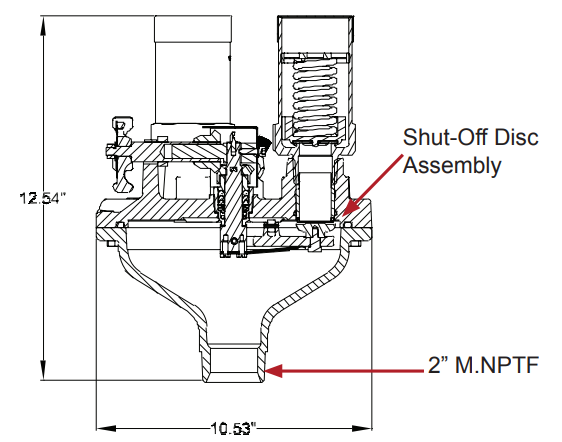 This technical diagram illustrates a valve assembly for large stationary pressurized storage containers, showcasing labeled components such as a shut-off disc assembly and a 2" M.NPTF connection. Perfectly suited for LPG systems, this arrangement can incorporate the RegO Delta Port Relief Valve Manifold 2" MPT ASME LPG 3 Reliefs for improved safety.
