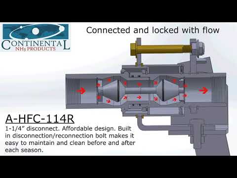Diagram of the A-HFC-114R disconnect system by Continental NH3 Products showing internal components and flow direction. Features 1-1/4” disconnect with built-in disconnection/reconnection bolt for easy maintenance and cleaning, suitable for seasonal use.