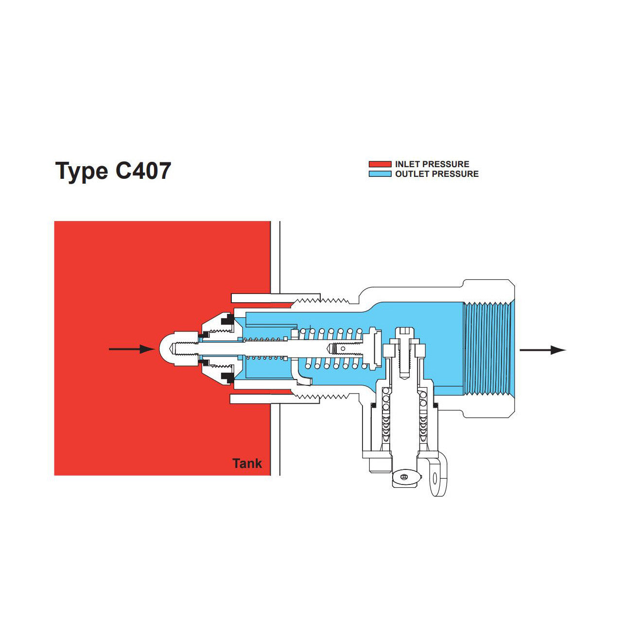 Diagram of the Fisher C407M-10 1- 1/4" MNPT x FNPT WCC Steel Internal Valve (80 GPM) with labeled inlet and outlet pressure paths in color. This internal valve, equipped with a safety latch, is connected to a tank.